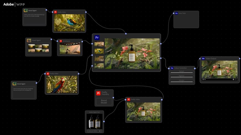NVIDIA Digest: April ,